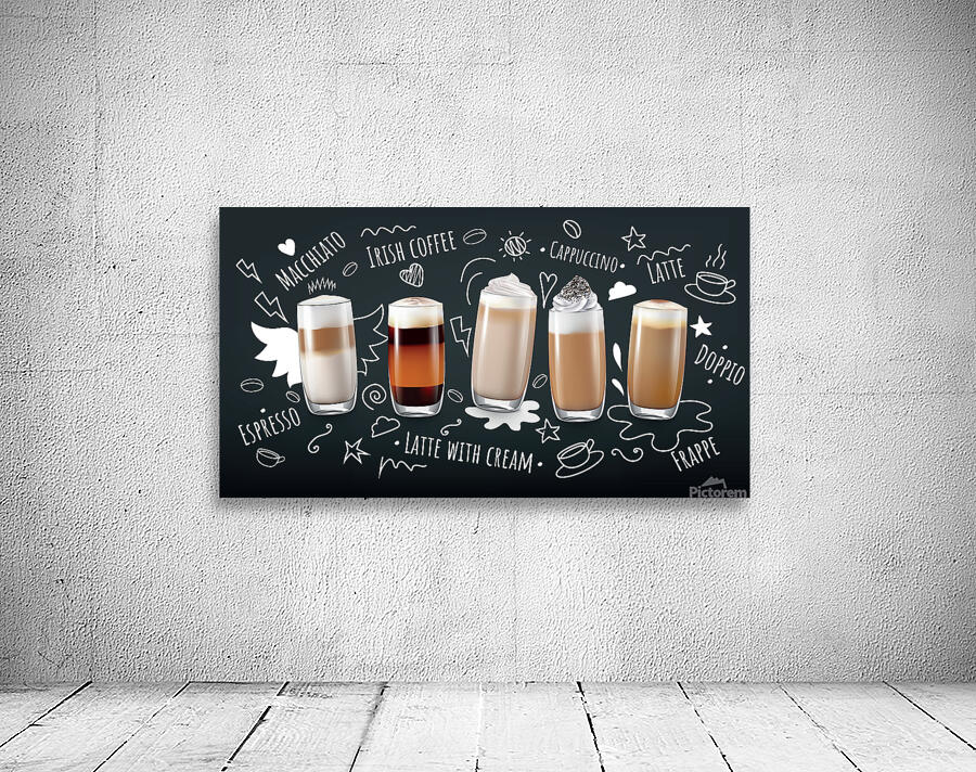 Coffee Drinks Wall Preview