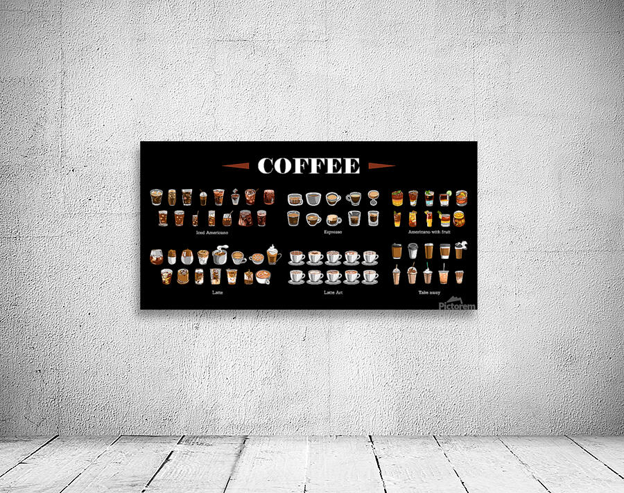  Coffee set collection Wall Preview