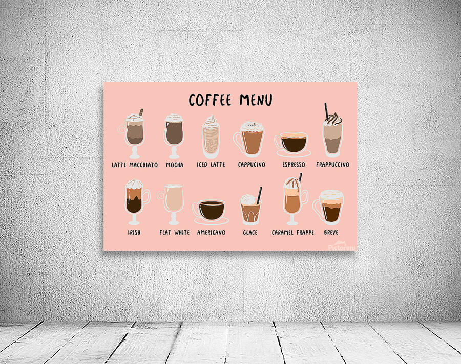 Coffee menu Wall Preview