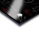 Math board Acrylic print