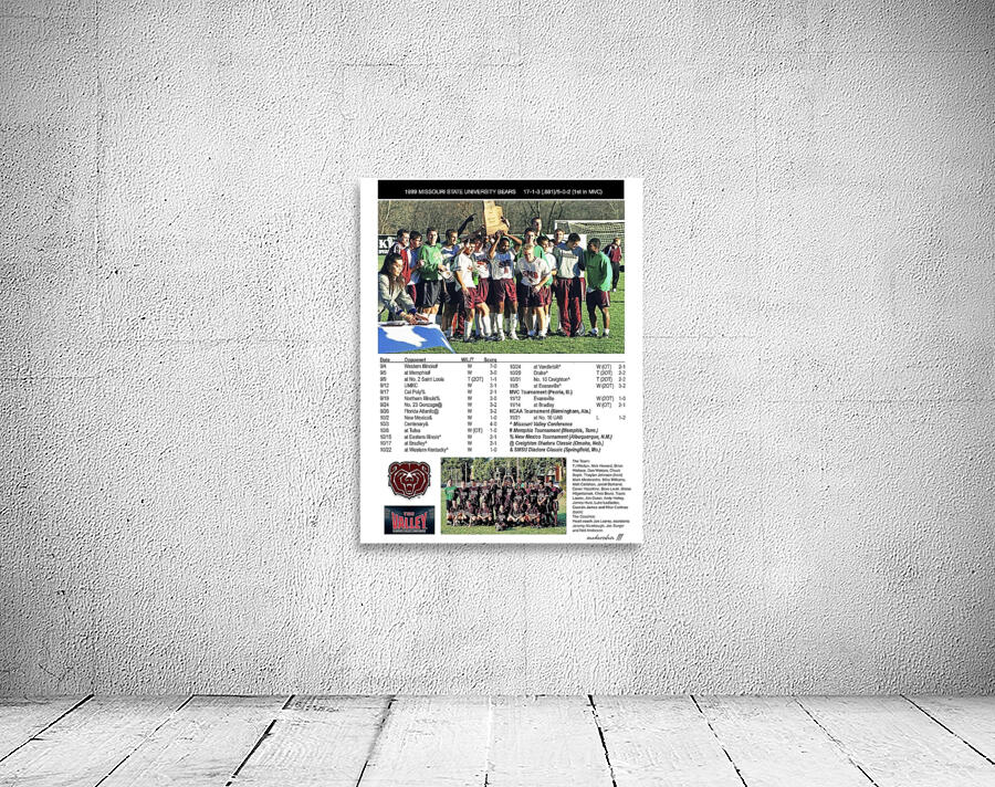 1999 BEARS POSTER Wall Preview
