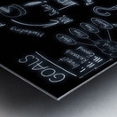 Success in planning a smart business strategy Metal print