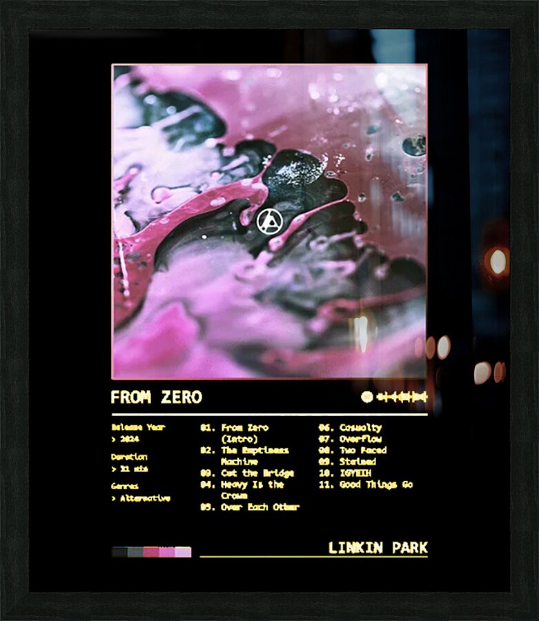 Linkin Park 41 Picture Frame print