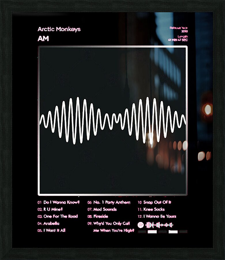 Arctic Monkeys 60 Picture Frame print