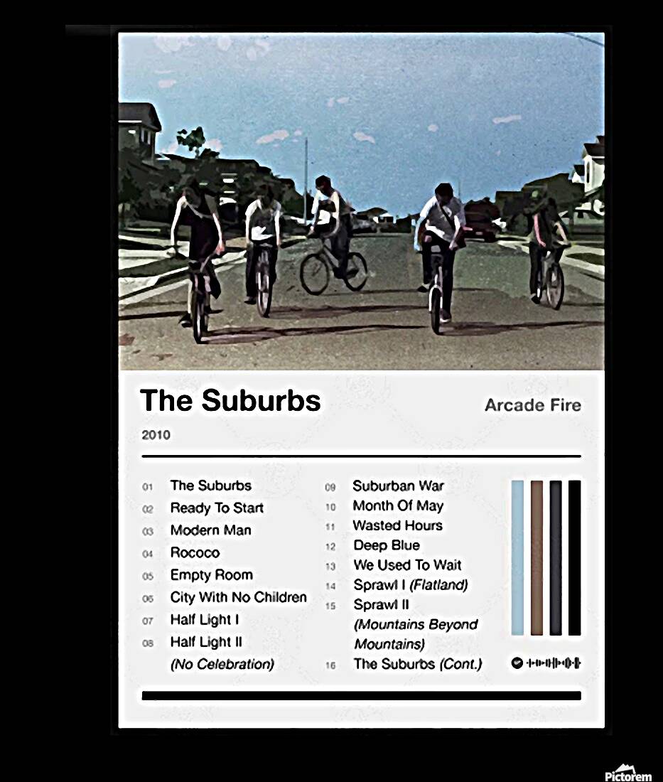 Arcade Fire 30 Reproduction