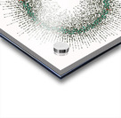 128 confidence intervals N=∞ n=60 1-alpha=95% -  theme 2  Acrylic print