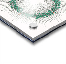 128 confidence intervals N=∞ n=30 1-alpha=99% -  theme 2  Acrylic print