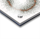 128 confidence intervals N=∞ n=60 1-alpha=95% - theme 1 Acrylic print