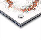 128 confidence intervals N=∞ n=15 1-alpha=95% - theme 1 Acrylic print