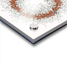 128 confidence intervals N=∞ n=30 1-alpha=99% - theme 1 Acrylic print