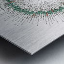 128 confidence intervals N=∞ n=30 1-alpha=90% - theme 2 Metal print