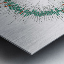 128 confidence intervals N=∞ n=15 1-alpha=90% - theme 2 Metal print