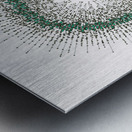 128 confidence intervals N=∞ n=60 1-alpha=99% - theme 2 Metal print