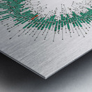 128 confidence intervals N=∞ n=15 1-alpha=99% - theme 2 Metal print