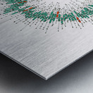 128 confidence intervals N=∞ n=15 1-alpha=95% - theme 2 Metal print