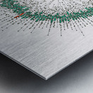 128 confidence intervals N=∞ n=30 1-alpha=99% -  theme 2  Metal print