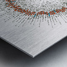 128 confidence intervals N=∞ n=30 1-alpha=90% - theme 1 Metal print