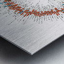 128 confidence intervals N=∞ n=15 1-alpha=99% - theme 1 Metal print