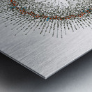 128 confidence intervals N=∞ n=60 1-alpha=90% - theme 1 Metal print