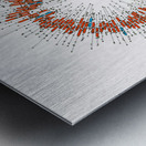 128 confidence intervals N=∞ n=15 1-alpha=95% - theme 1 Metal print