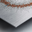 128 confidence intervals N=∞ n=30 1-alpha=99% - theme 1 Metal print