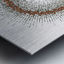 128 confidence intervals N=∞ n=60 1-alpha=99% - theme 1 Metal print