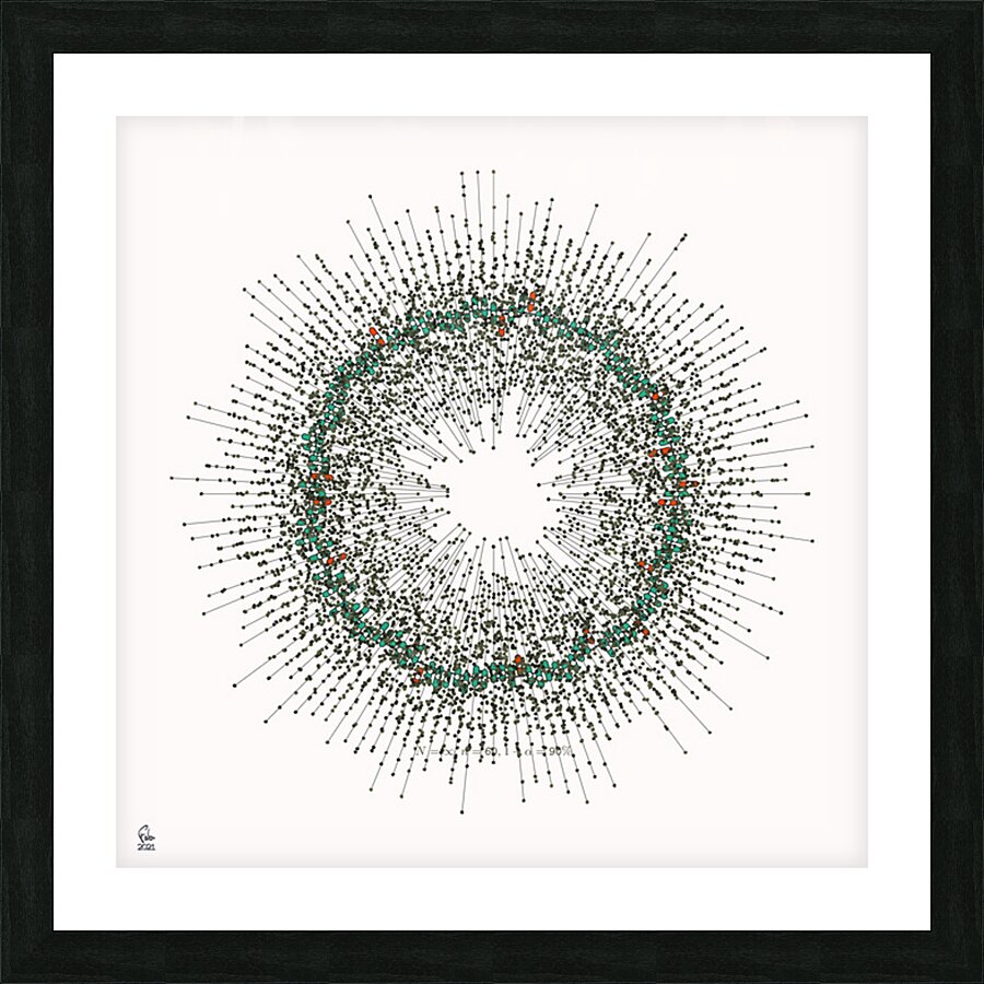 128 confidence intervals N=∞ n=60 1-alpha=90% - theme 2 Picture Frame print