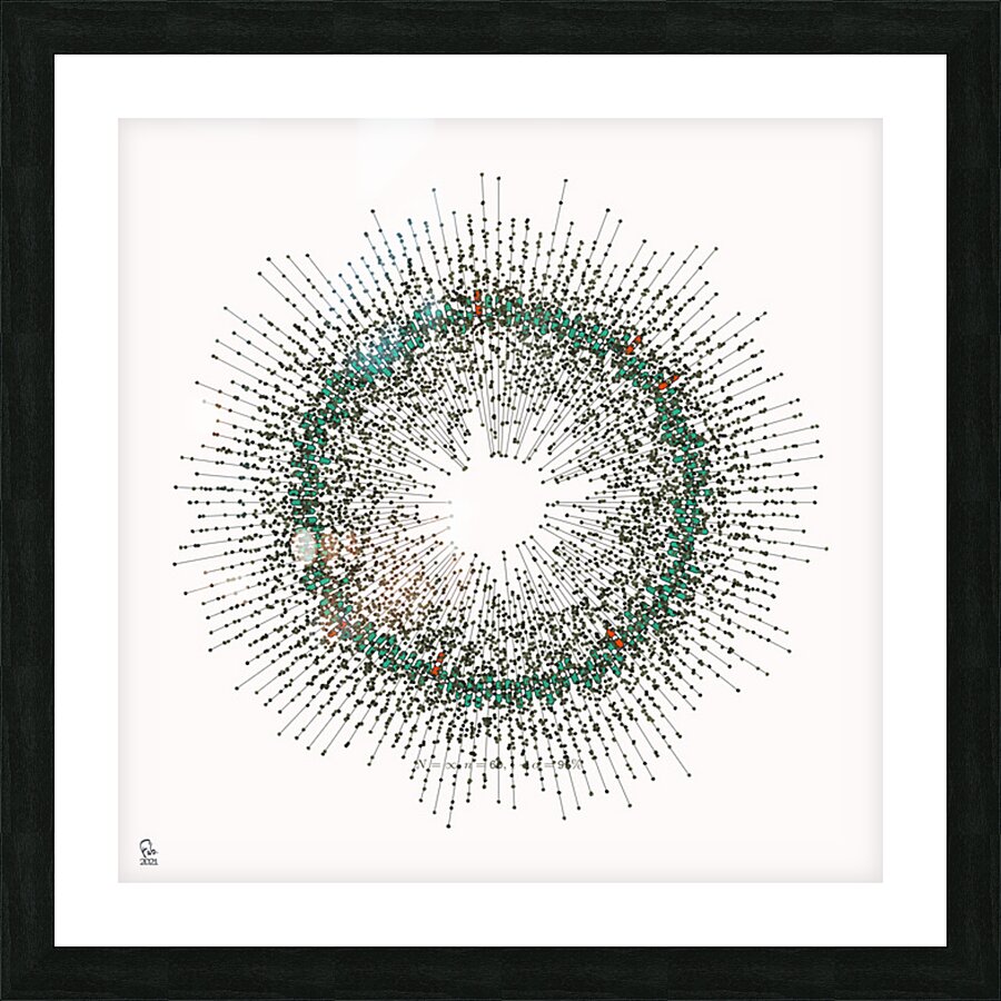 128 confidence intervals N=∞ n=60 1-alpha=95% -  theme 2  Picture Frame print