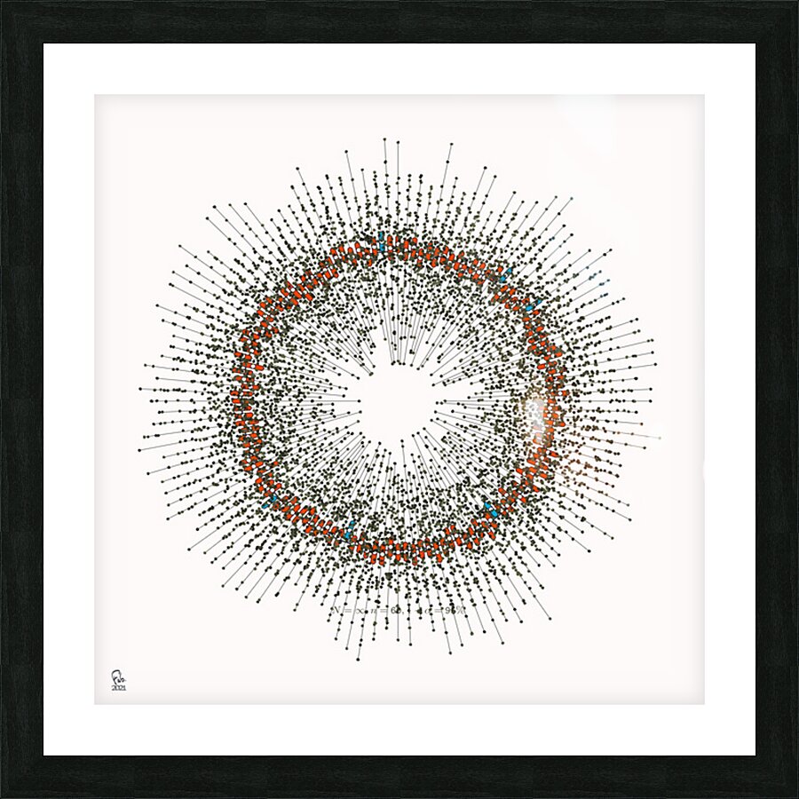 128 confidence intervals N=∞ n=60 1-alpha=95% - theme 1 Picture Frame print