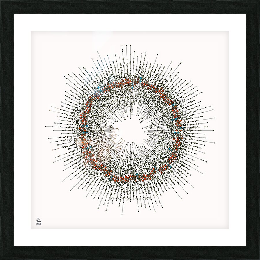 128 confidence intervals N=∞ n=60 1-alpha=90% - theme 1 Picture Frame print