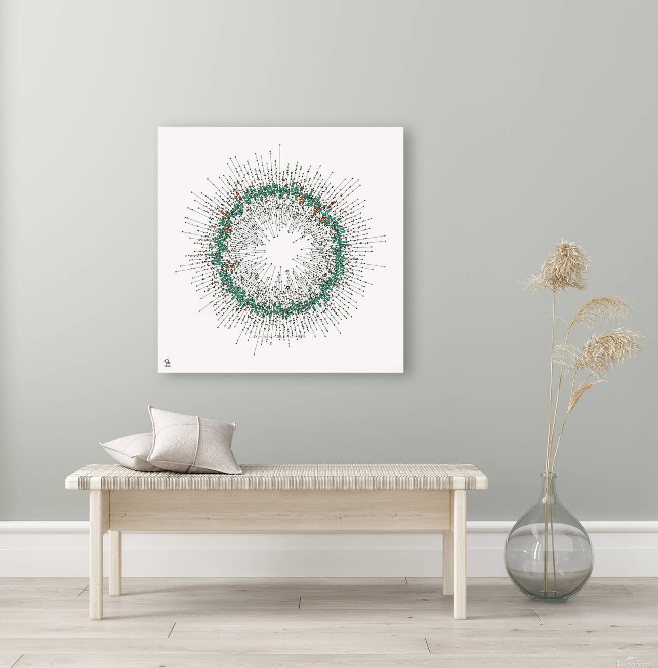 128 confidence intervals N=∞ n=30 1-alpha=90% - theme 2 Reproduction