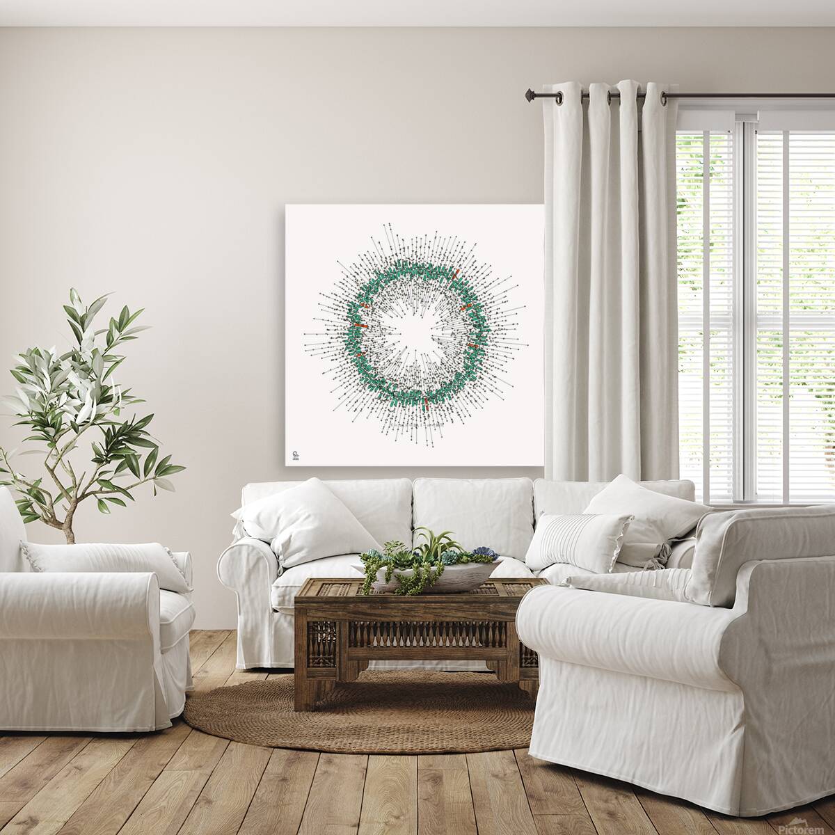 128 confidence intervals N=∞ n=30 1-alpha=95% -  theme 2  Reproduction