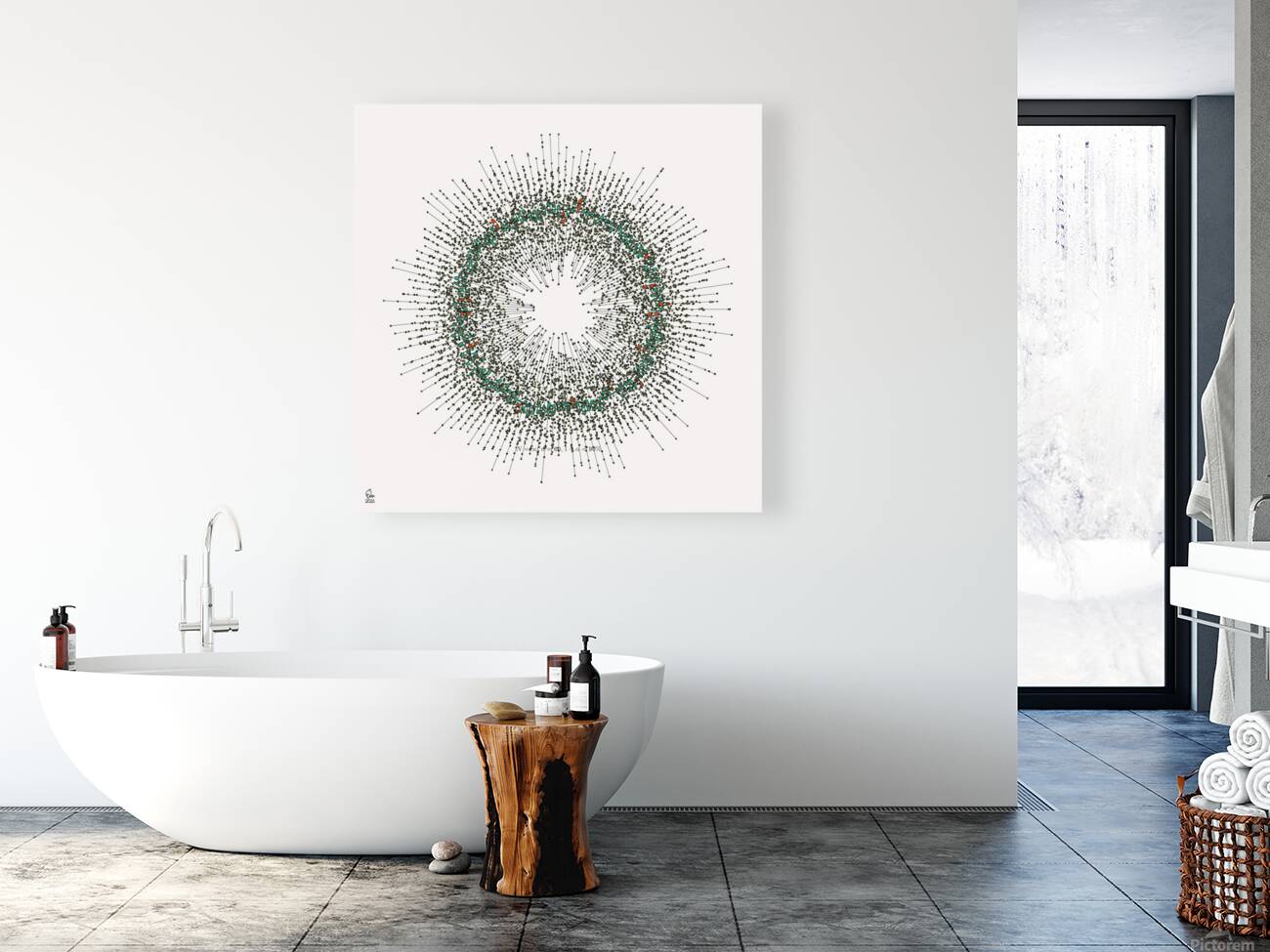 128 confidence intervals N=∞ n=60 1-alpha=90% - theme 2 Reproduction