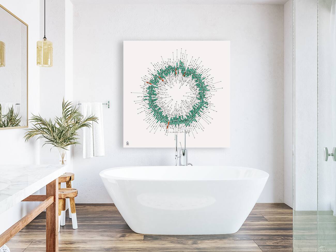 128 confidence intervals N=∞ n=15 1-alpha=95% - theme 2 Reproduction