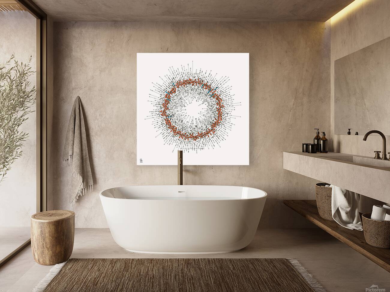 128 confidence intervals N=∞ n=30 1-alpha=90% - theme 1 Reproduction