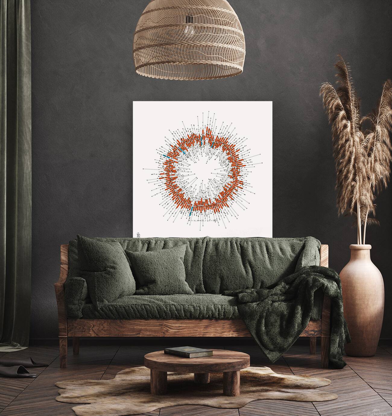 128 confidence intervals N=∞ n=15 1-alpha=95% - theme 1 Reproduction