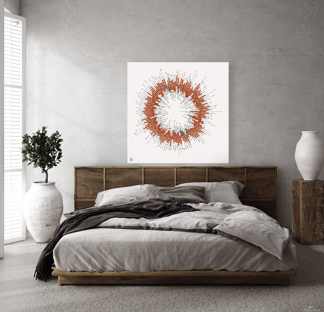 128 confidence intervals N=∞ n=15 1-alpha=99% - theme 1 Reproduction