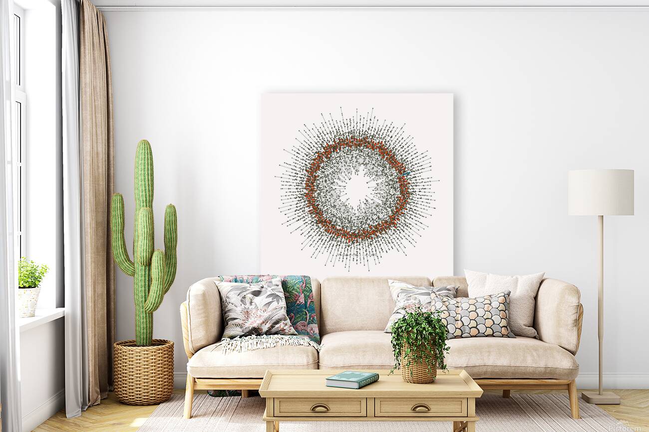 128 confidence intervals N=∞ n=60 1-alpha=99% - theme 1 Reproduction