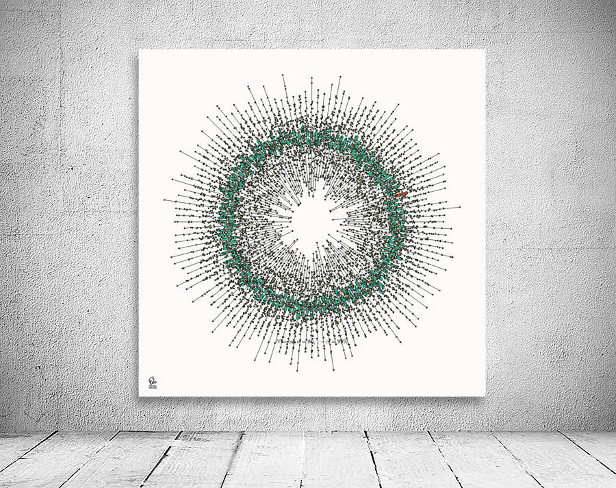 128 confidence intervals N=∞ n=60 1-alpha=99% - theme 2 Wall Preview