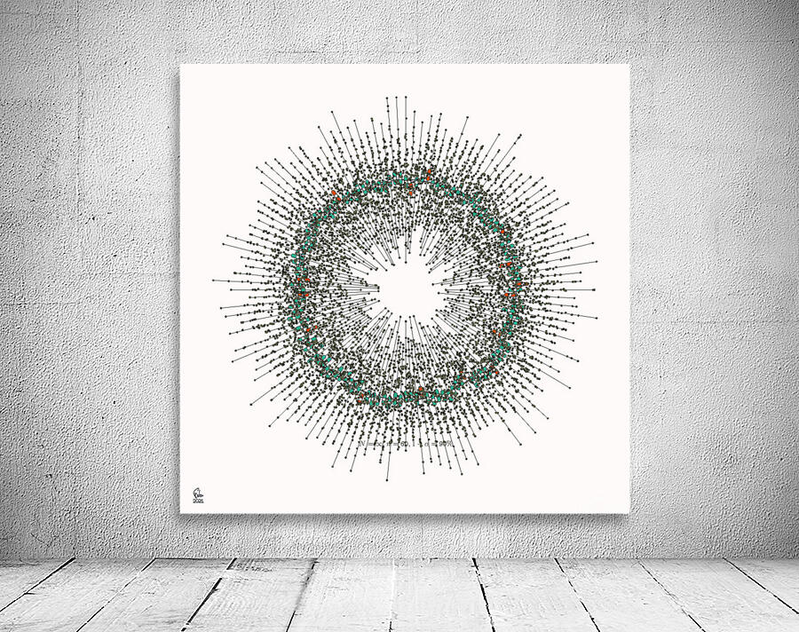 128 confidence intervals N=∞ n=60 1-alpha=90% - theme 2 Wall Preview