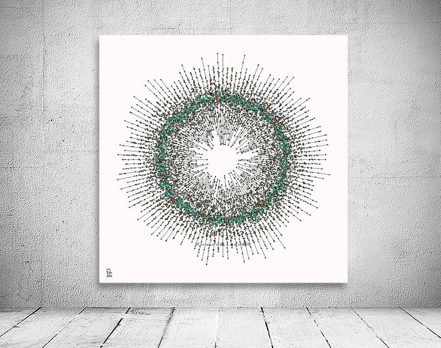 128 confidence intervals N=∞ n=60 1-alpha=95% -  theme 2  Wall Preview
