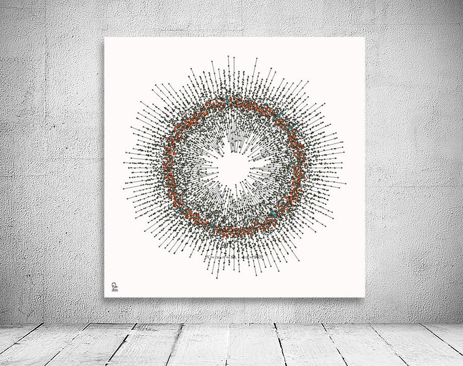 128 confidence intervals N=∞ n=60 1-alpha=95% - theme 1 Wall Preview