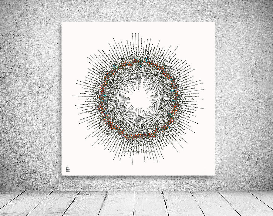 128 confidence intervals N=∞ n=60 1-alpha=90% - theme 1 Wall Preview