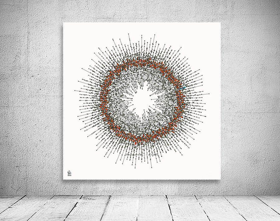 128 confidence intervals N=∞ n=60 1-alpha=99% - theme 1 Wall Preview