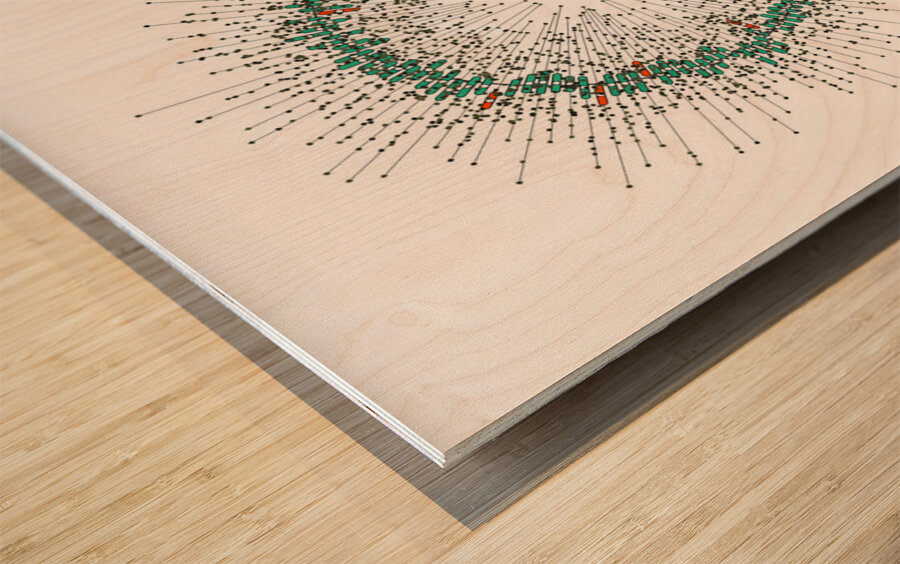 128 confidence intervals N=∞ n=30 1-alpha=90% - theme 2 Wood print
