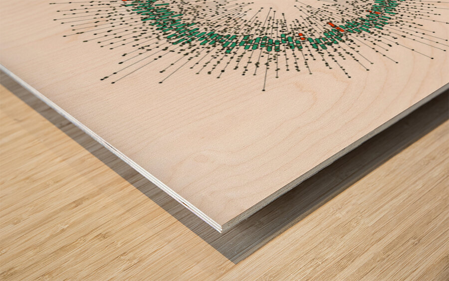 128 confidence intervals N=∞ n=30 1-alpha=95% -  theme 2  Wood print