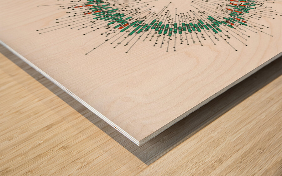 128 confidence intervals N=∞ n=15 1-alpha=90% - theme 2 Wood print