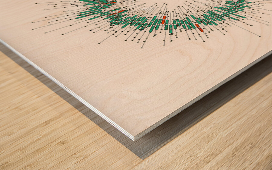 128 confidence intervals N=∞ n=15 1-alpha=95% - theme 2 Wood print