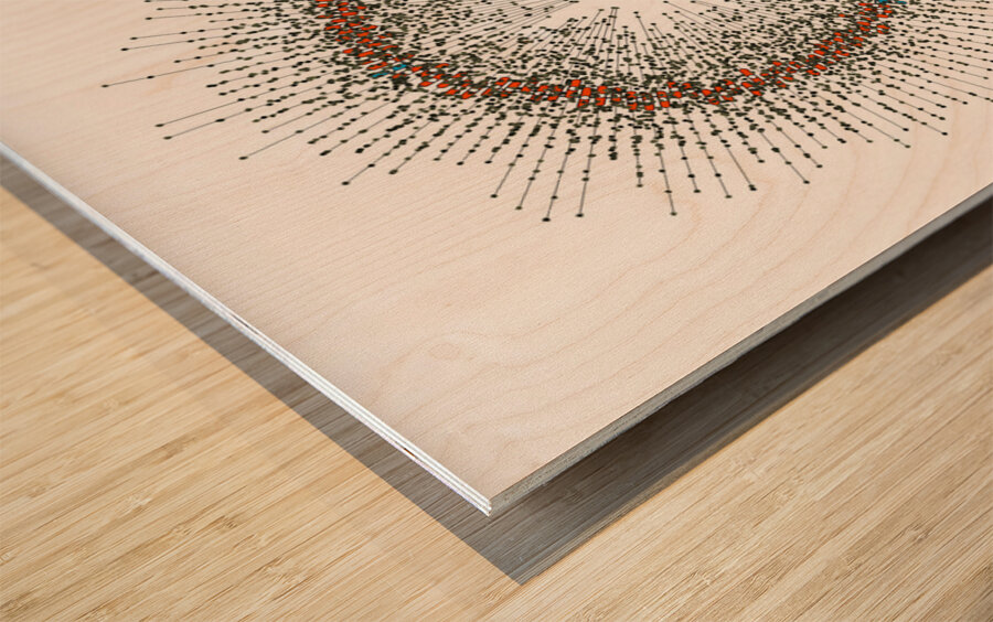 128 confidence intervals N=∞ n=60 1-alpha=95% - theme 1 Wood print