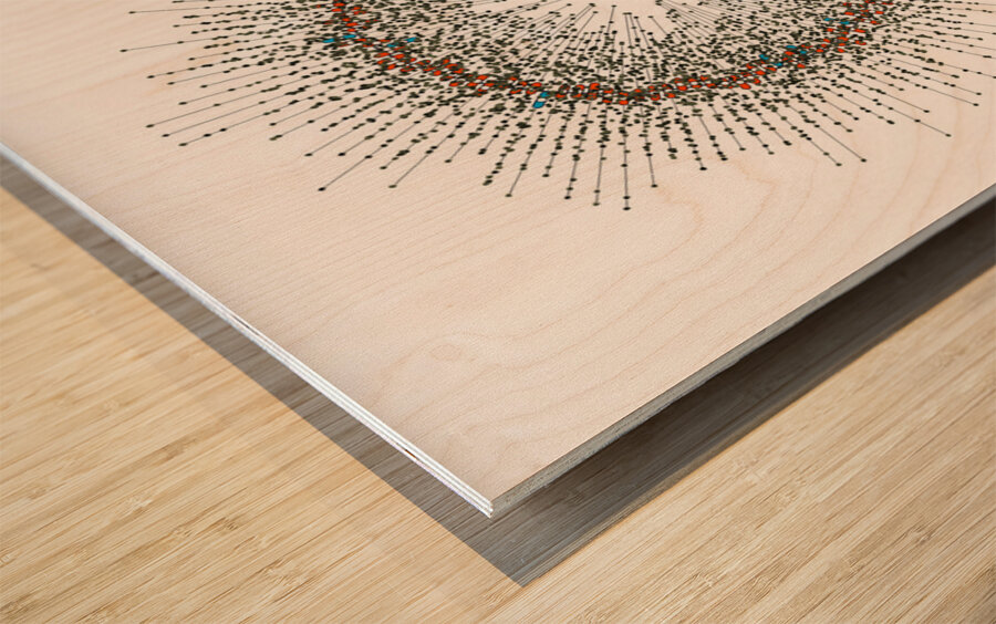 128 confidence intervals N=∞ n=60 1-alpha=90% - theme 1 Wood print